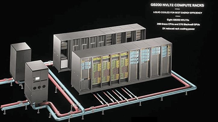 ICs Today Watch | Nvidia GB200; Lightyear solid state battery; Xiaomi Auto